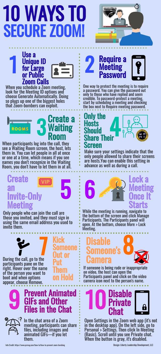 10 Ways to Ensure Zoom Security