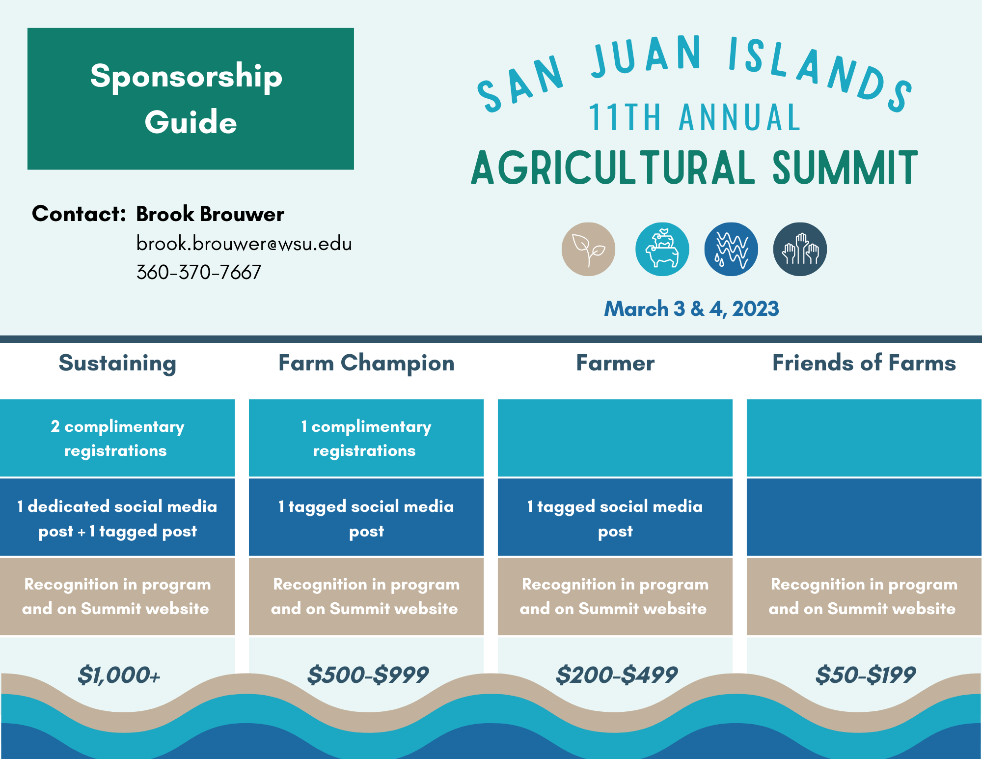 2023 Sponsorship guide