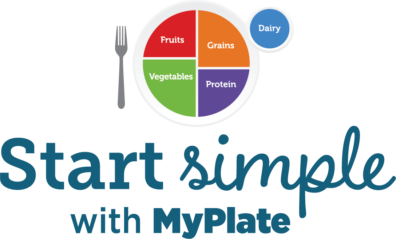 Start simple with MyPlate logo