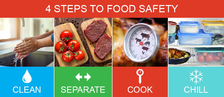 4 steps to food safety: Clean, separate, cook, chill