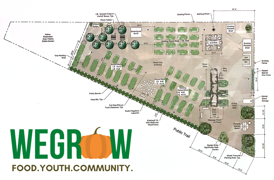 Blueprint of the WeGrow Garden