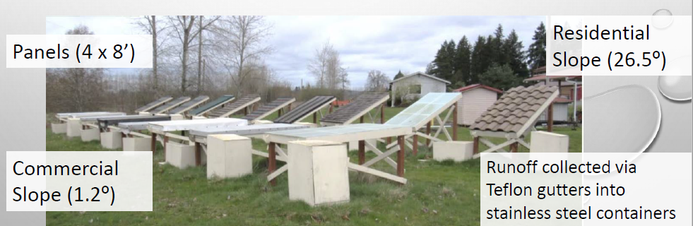 View of roofing panels (resemble large lawn chairs) with captions.