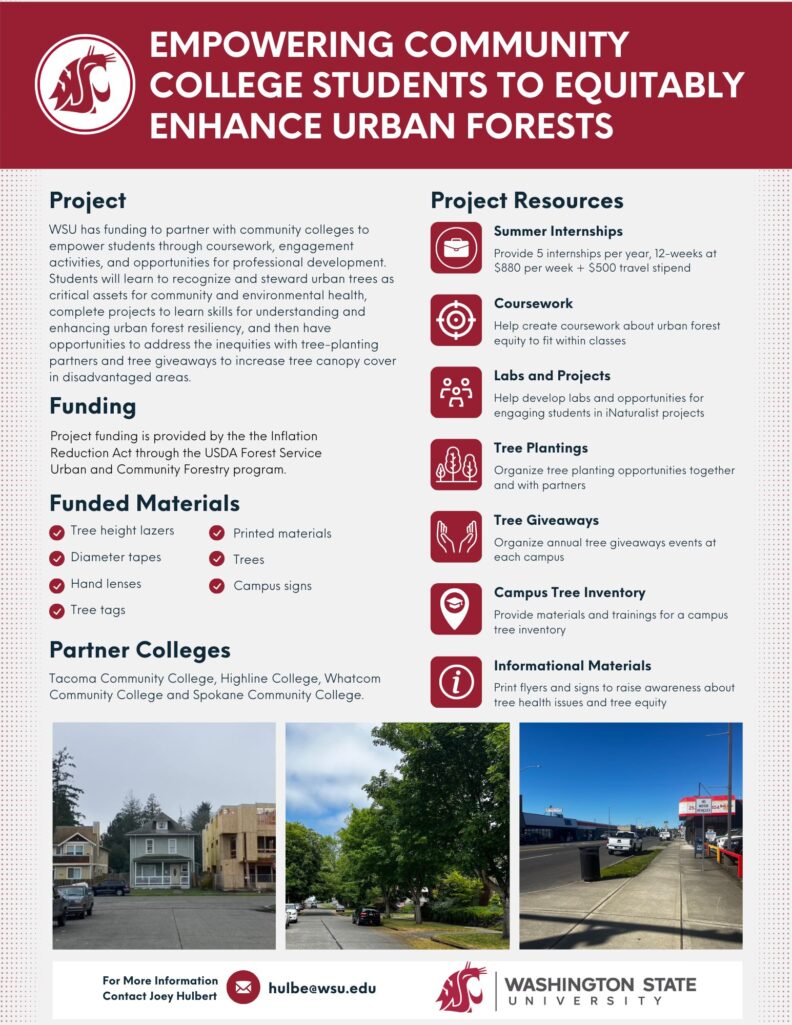 WSU Tree Equity Program Overview