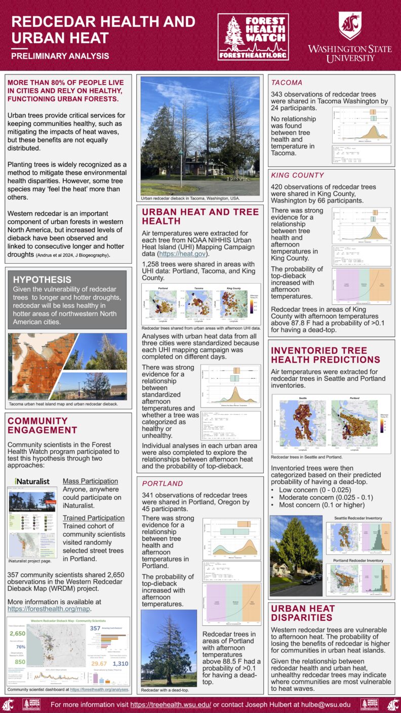 Poster presented at IUFRO XXVI World Congress in Stockholm, Sweden.
