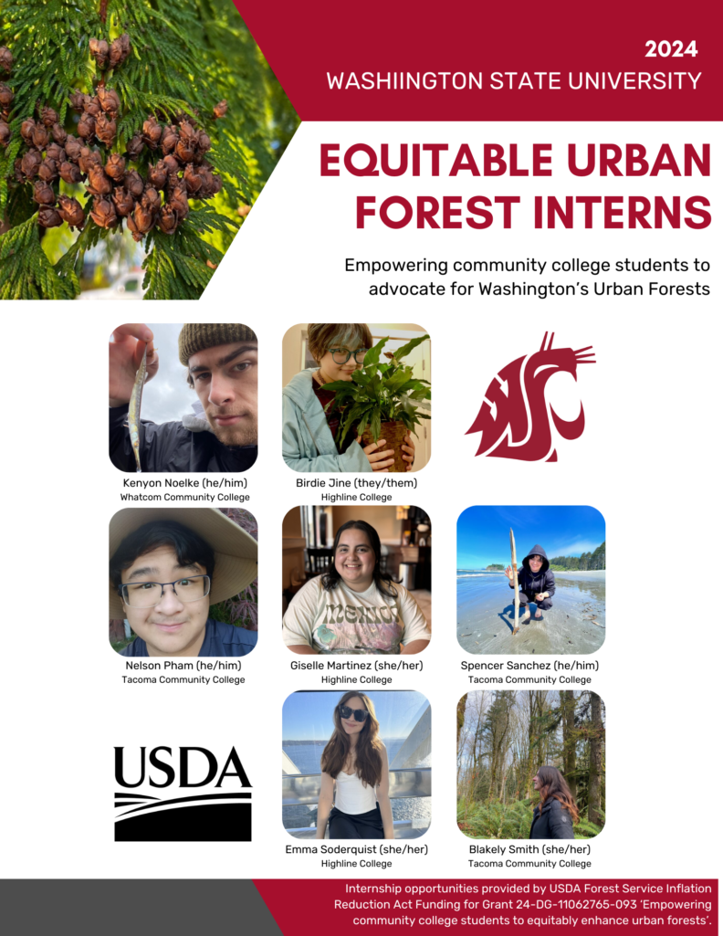 This image has an empty alt attribute; its file name is Extra-Intern-Bio-Poster-792x1025.png