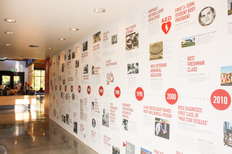 An image of a timeline detailing Washington State University's history inside the Brelsford WSU Visitor Center in Pullman, Washington.
