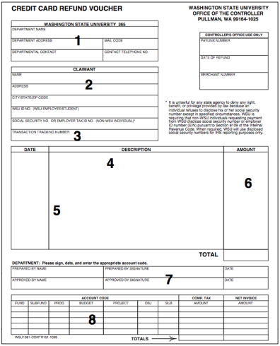 Credit Card Refund Voucher