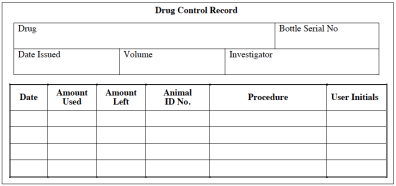 Drug Control Record