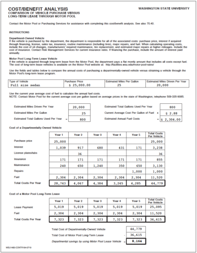 Cost Benefit Analysis example