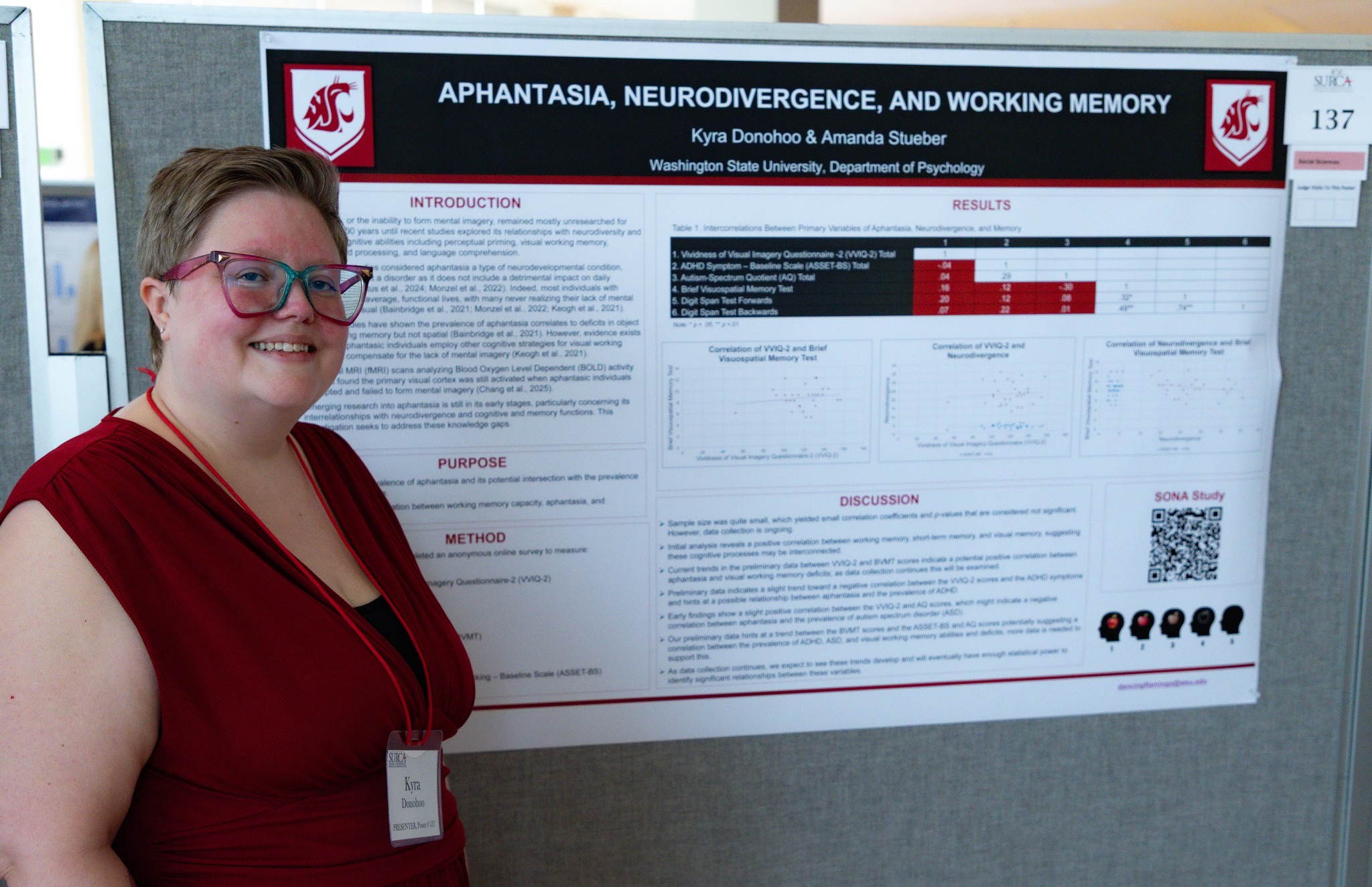 Kyra Donohoo, Crimson Winner in the Social Sciences category.