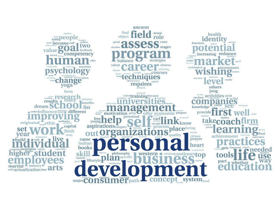 Personal development and word art of three people.