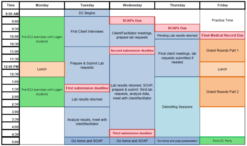 DC 2 General Schedule