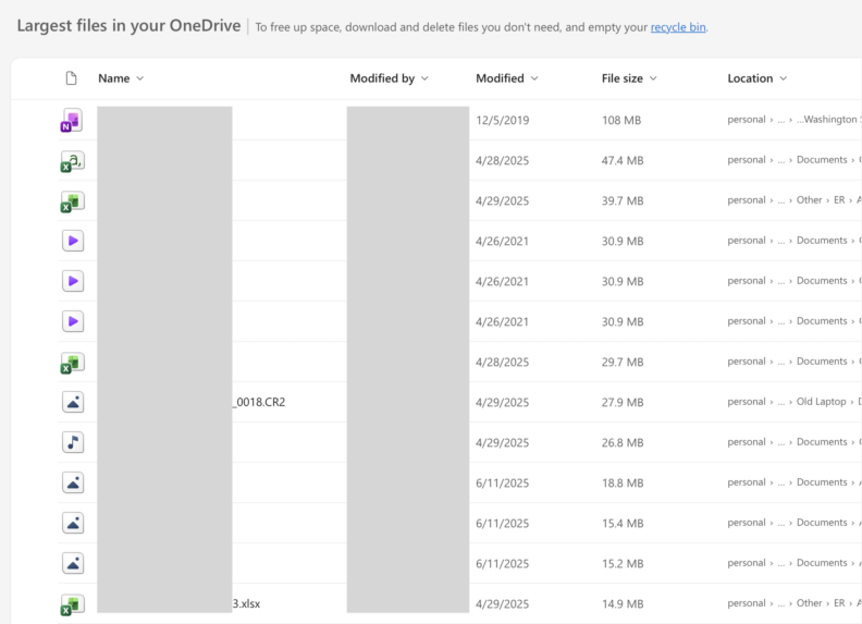 OneDrive web page showing a list of the largest files in the user’s storage. The table includes columns for Name, Modified by, Modified date, File size, and Location. File names and owners are blurred for privacy