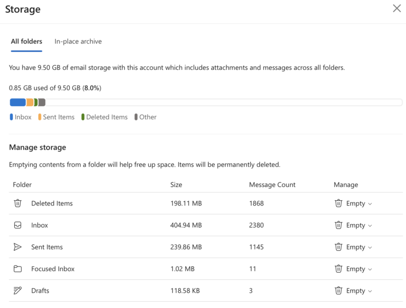 Outlook web Storage settings page showing email storage details. Text indicates 9.50 GB total storage with 0.85 GB used (8%). A horizontal bar displays color-coded usage for Inbox, Sent Items, Deleted Items, and Other. Below, a Manage storage section lists folders with size, message count, and an Empty button