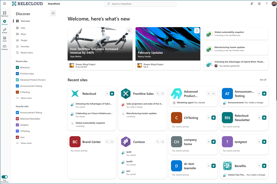 Screenshot of the SharePoint Discover page showing the updated SharePoint experience. The page includes a left navigation menu, a main “Welcome, here’s what’s new” section with featured news cards, and a grid of recent and favorite SharePoint sites. The top app bar displays search and navigation options, including access to OneDrive and user profile controls.