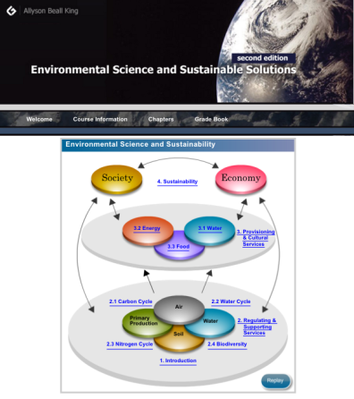 Environmental Science and Sustainable Solutions.