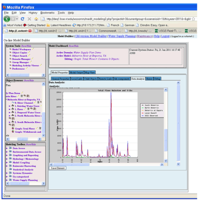 virginia online model builder graphic