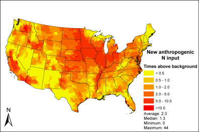Inputs of nitrogen to US watersheds from various human sources