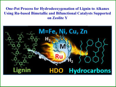One-Pot Process for Hydrodeoxygenation of Lignin to Alkanes
