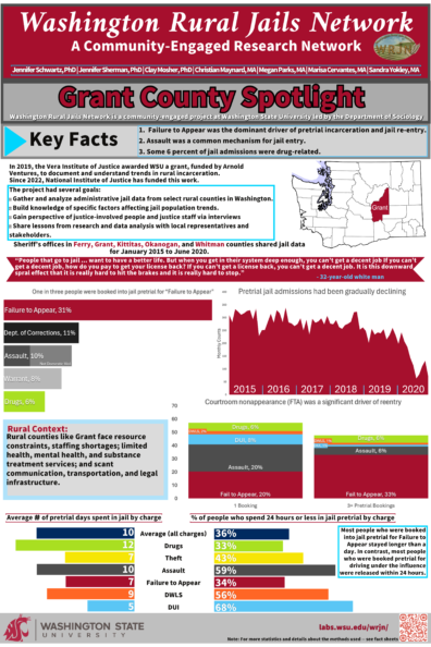 Pdf of the Grant County Findings
