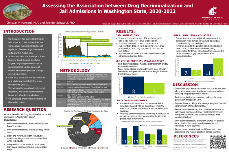 Pdf of the Blake Decision Conference Paper