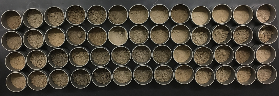 The ‘State of the Soils’ Assessment home.
