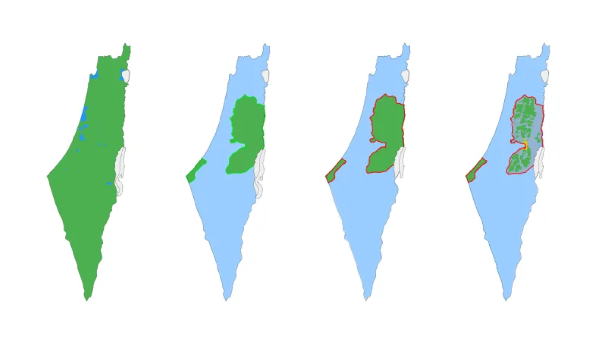 Maps of borders changing in Palestine.