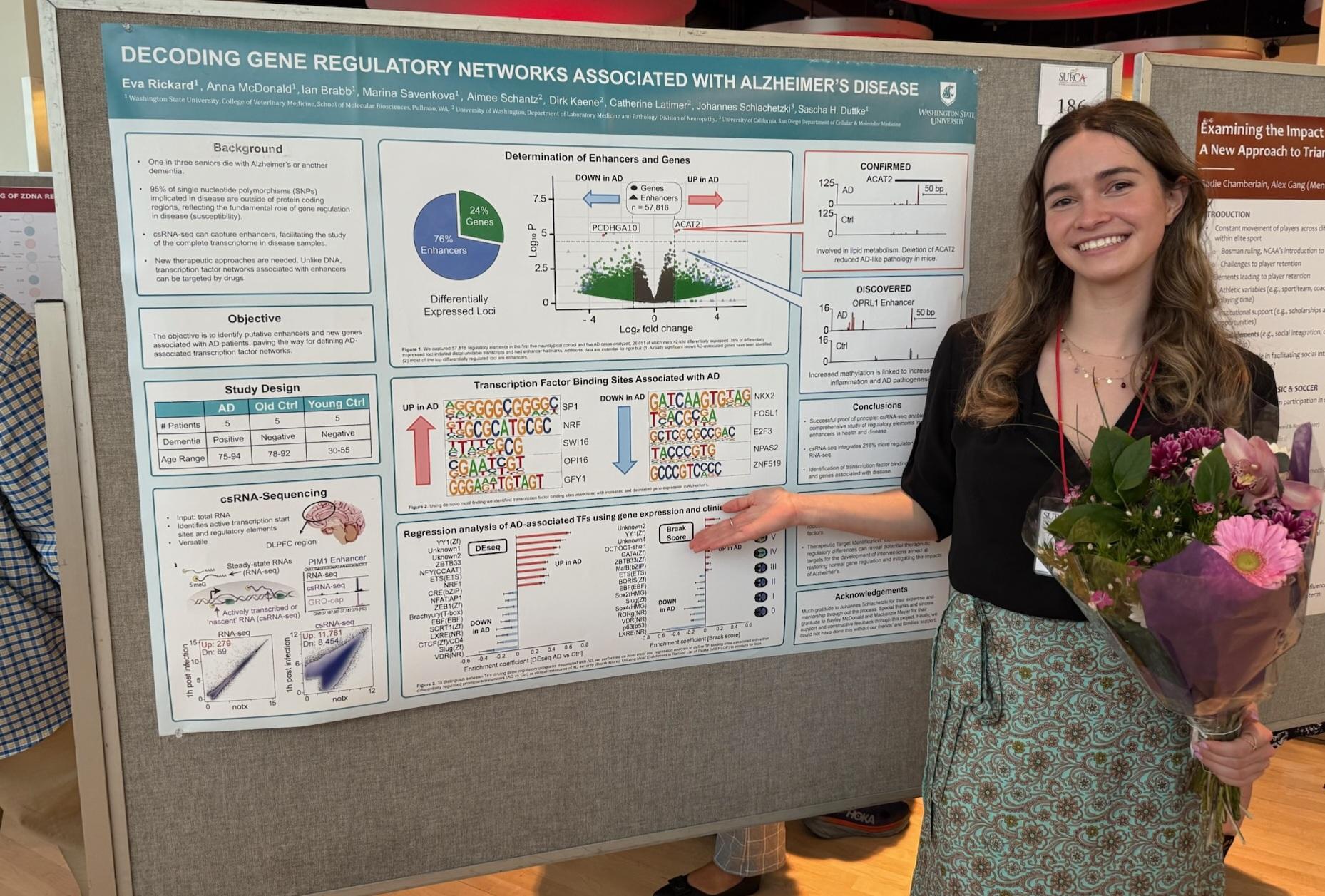 Eva Rickardson (young woman) stands in front of a scientific poster (described above) holding a bouquet and gesturing to a figure.
