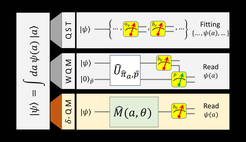 Please see accompanying text for description.
