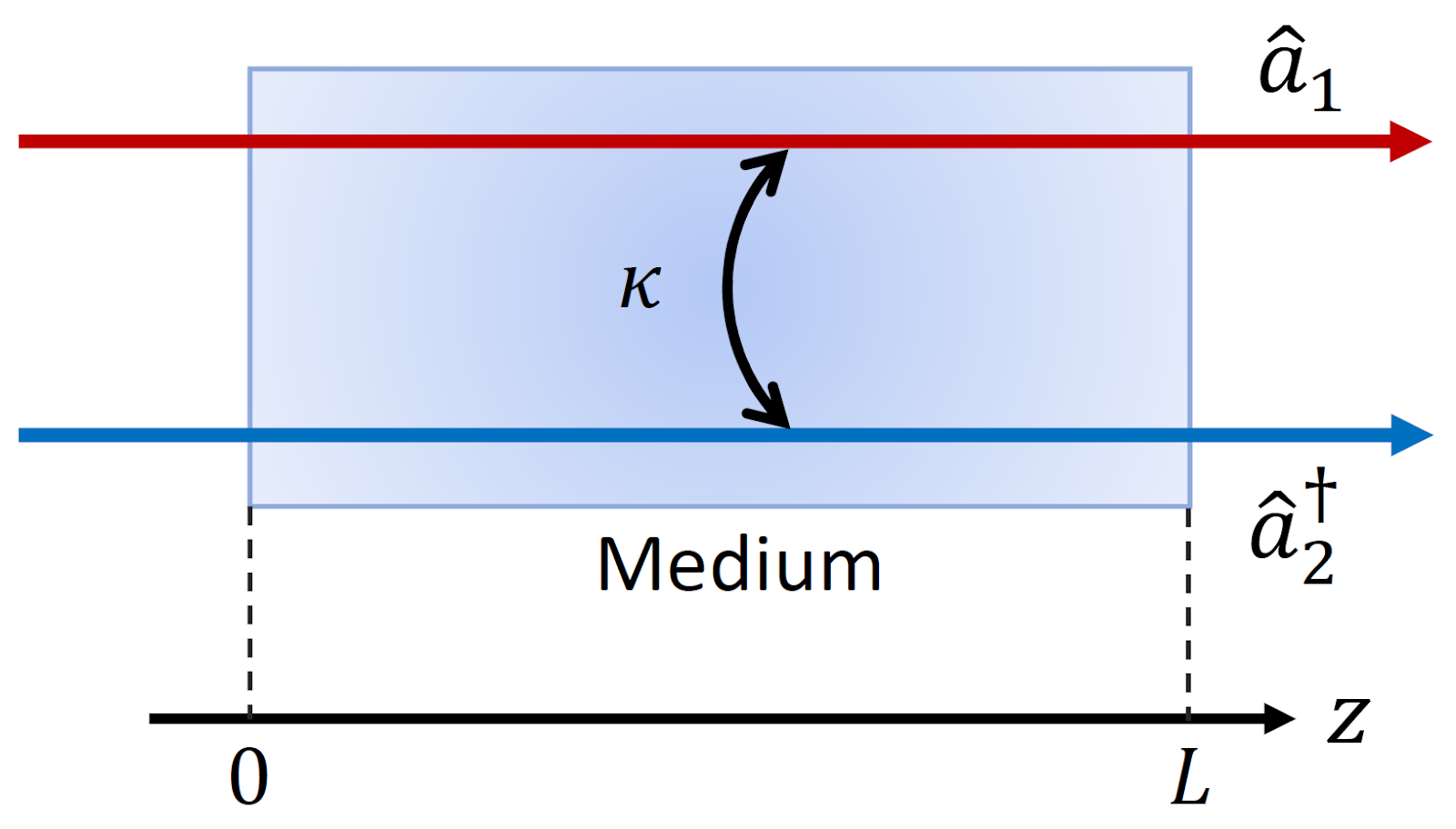 Please see accompanying text for description.