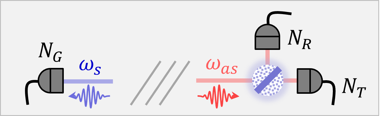 Please see accompanying text for description.