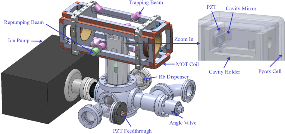 Please see accompanying text for description.