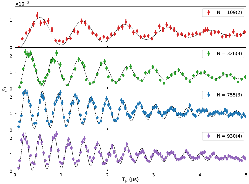 Please see accompanying text for description.