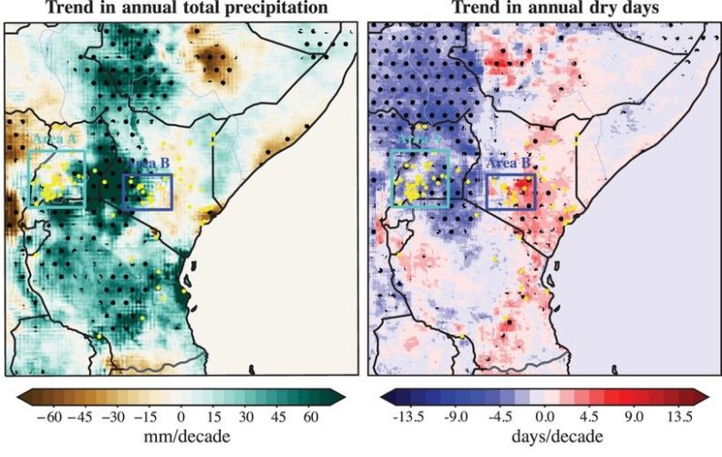 Trends in precipitation characteristics over areas where RVF clusters have occurred in recent years. Image links to larger version.