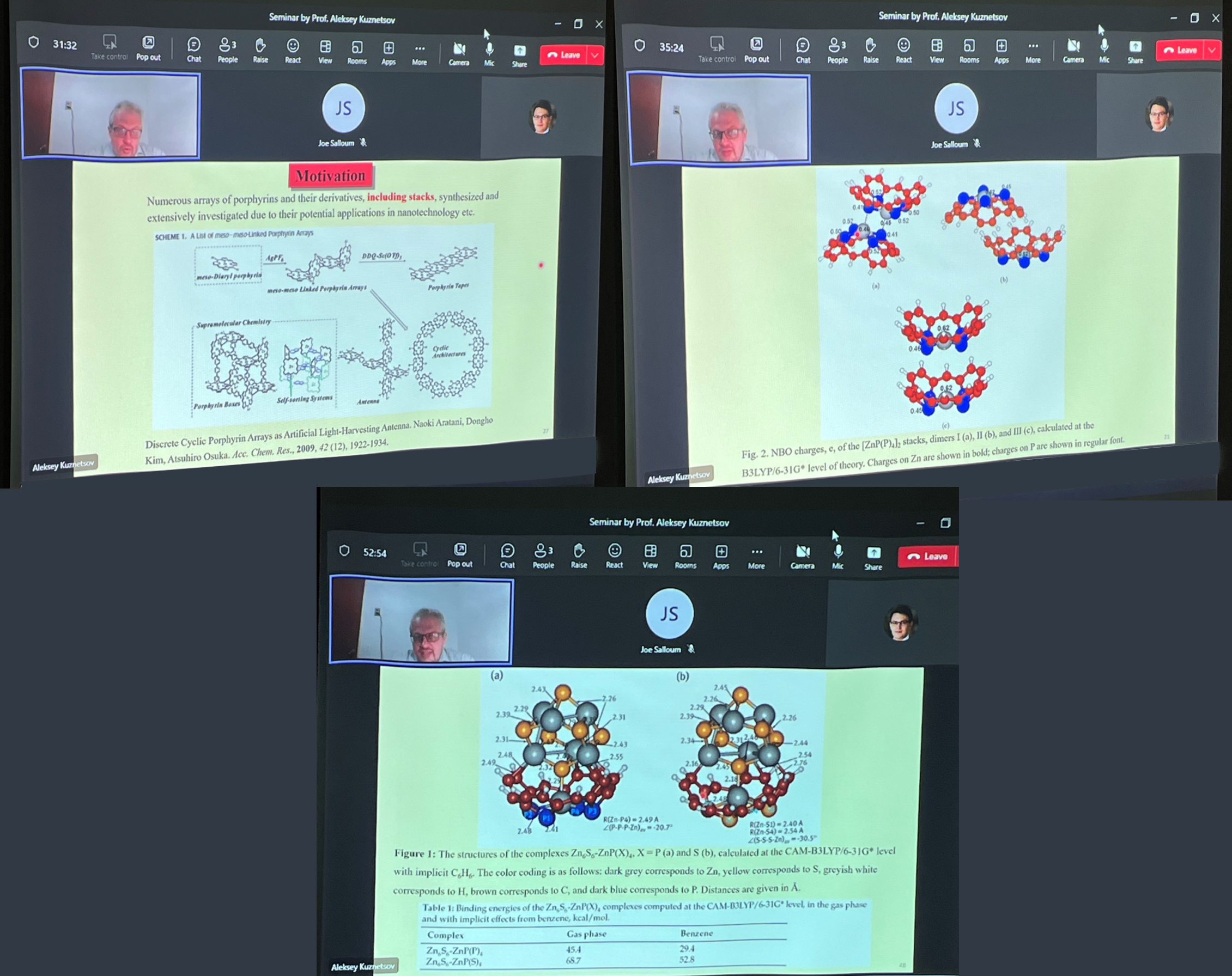 Three slides from Dr. Kuznetzov's presentation.