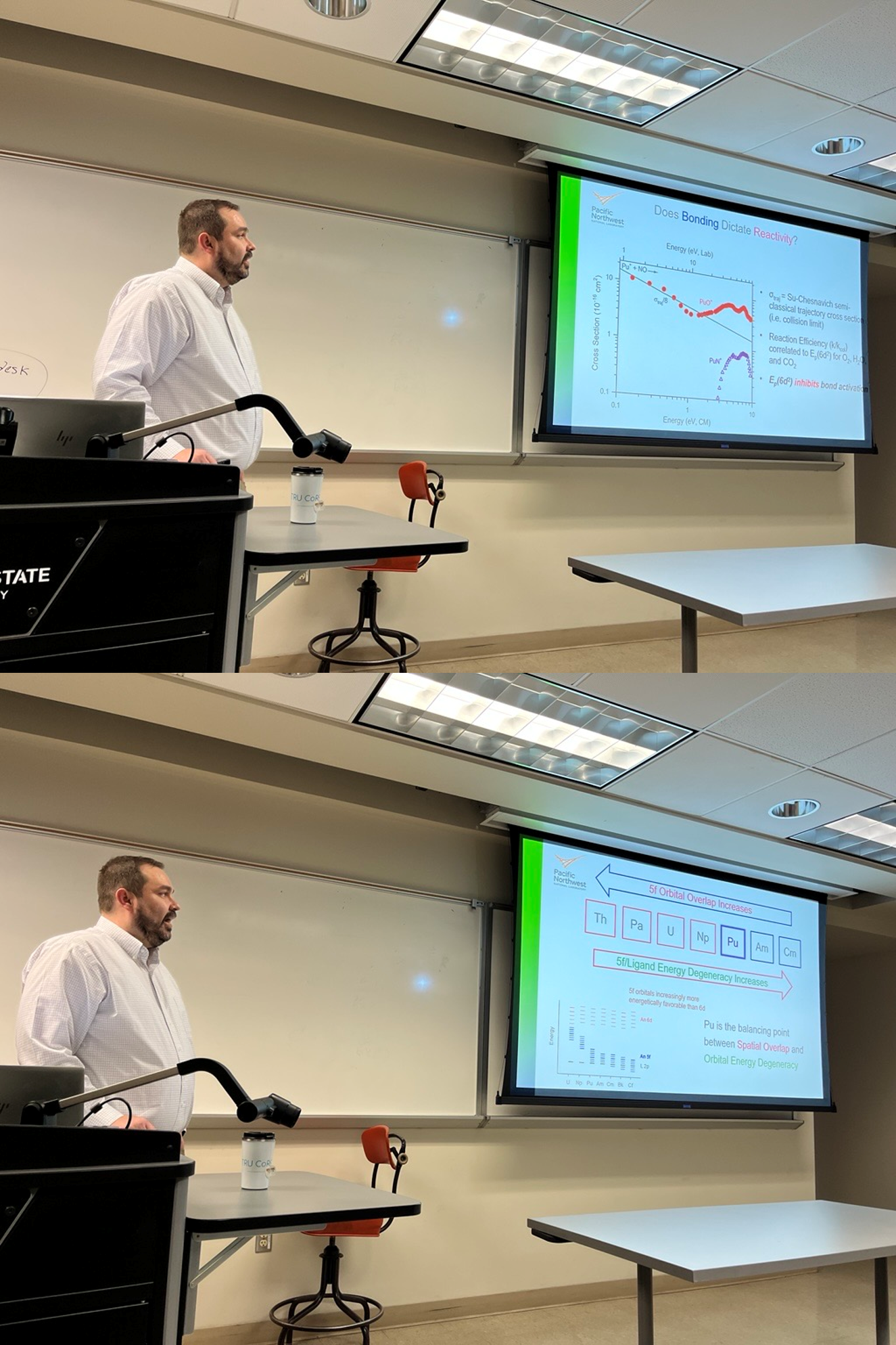 Top and Bottom: Dr. Richard Cox giving his seminar on actinide reactivity and covalency