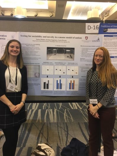 TAYLOR PRESENTED HER POSTER AT GONZAGA AND WSU SYMPOSIUMS