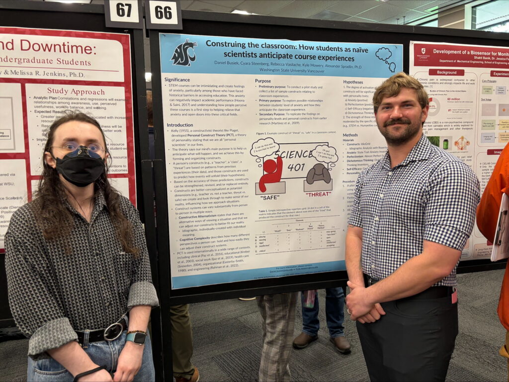 Dan and Kyle at their WSUV Research Showcase Poster, 2026