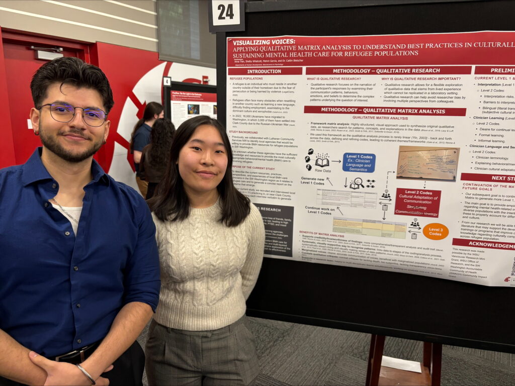 Anna and Melvin at their WSUV Research Showcase Poster, 2026