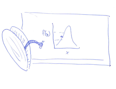 Cartoon of mussel drawing Jensen's inequality on chalkboard. 