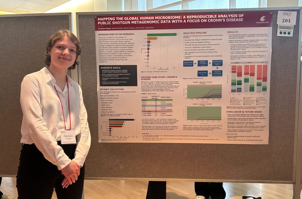 Anastasia Chepel in white shirt standing in front of her poster at SURCA 2026