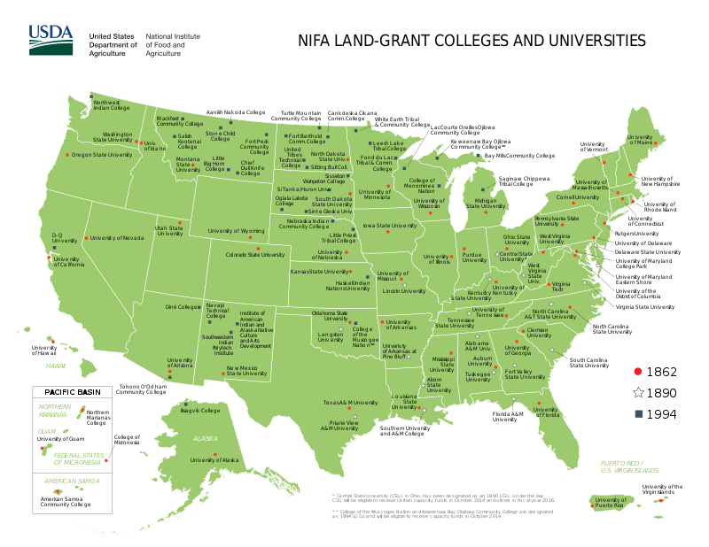 Taking Land-Grant for granted | HYdrogen Properties for Energy 