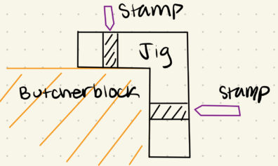 HomeMade Jig for Butcherblock