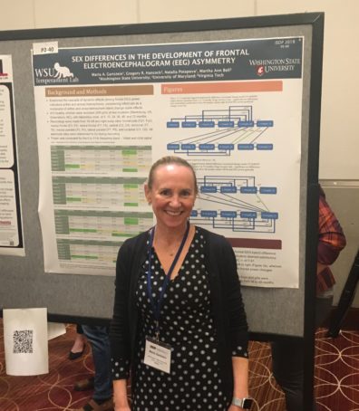 Dr. Gartstein standing next to a presentation board