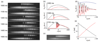 counterflow soliton