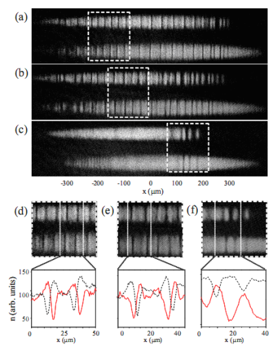 two component soliton