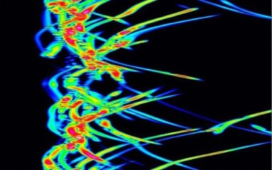 Acoustic timefront of rays propagated through a random medium.
