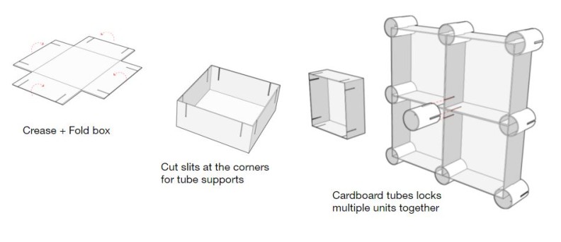 Tubes Construction