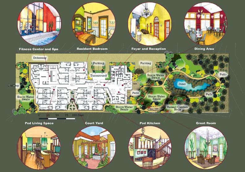 residence designs for people with Parkinson’s disease