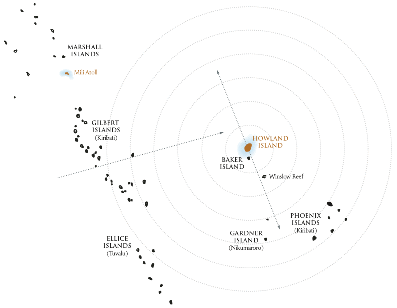 In Plane Sight: A theory of Earhart’s ill-fated journey suggests she flew north of Howland Island before turning back and crashing on Mili Atoll. Concentric circles are successive 100-mile radii.